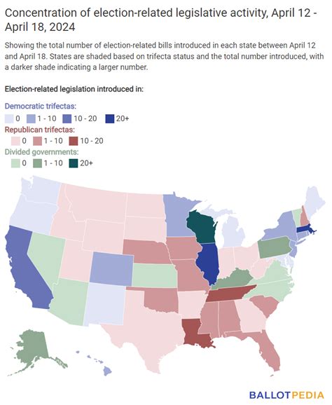 The Ballot Bulletin Ballotpedias Weekly Digest On