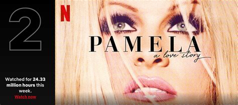 Tiff World Premiere Of The Last Showgirl Starring Pamela Anderson