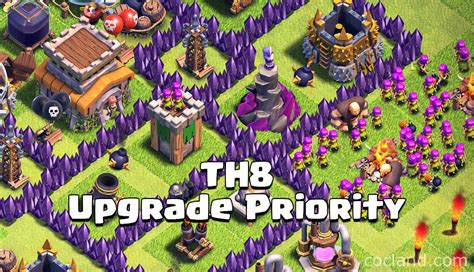 Clash Of Clan Th8 Upgrade Priority Guide স্বাধীনচেতা