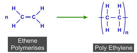 Where, n = more than 1000 
