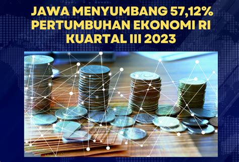 Pertumbuhan Ekonomi RI Kuartal III 2023