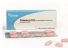 Левокса: инструкция по применению