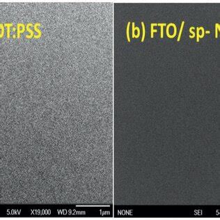 Fesem Topview Surface Images Of A Fto Pedot Pss And B Fto Spniox