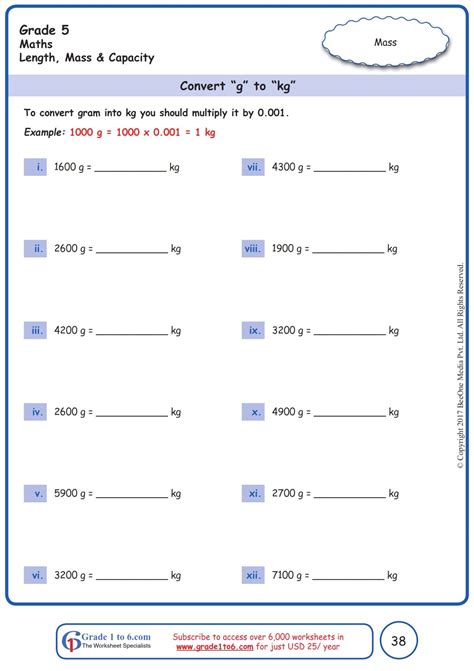 Metrics And Measurements Answer Key