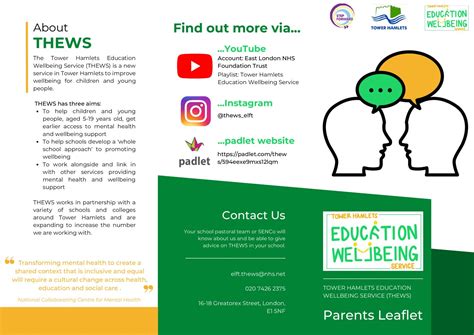 Tower Hamlets Education Wellbeing Service Thomas Buxton Primary School