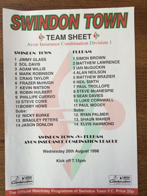 1997 98 Swindon Town Reserves V Brighton A4 Team Sheet Programme EBay