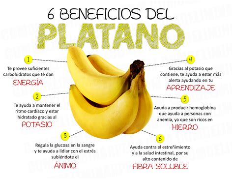 Beneficios Del Pl Tano Platano Beneficios Beneficios De Alimentos