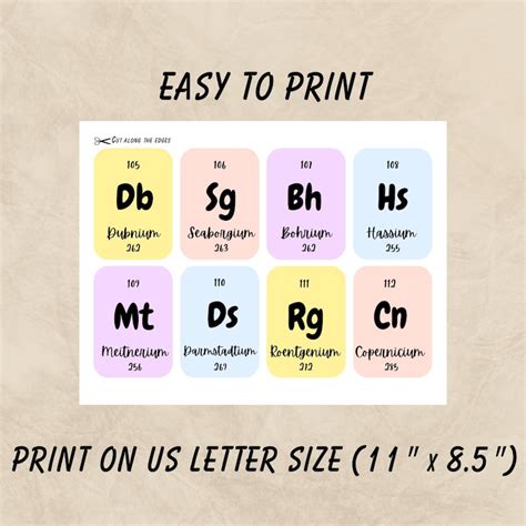 Printable Periodic Table Flashcards. Chemistry Flashcards. Science Flashcards. 118 Elements ...