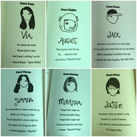 Wonder – Bookmarked!