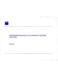 Standardized Approach To Counterparty Credit Risk SA CCR