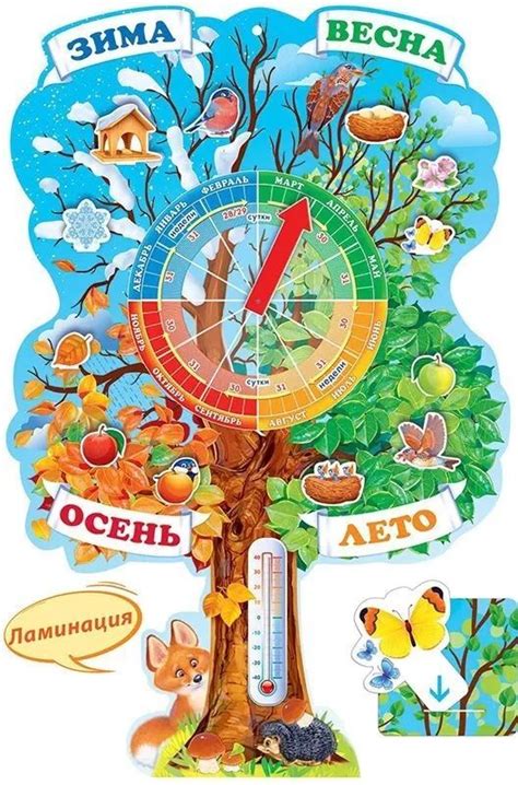 Плакат Дерево "Времена года" 84712 – купить по низкой цене с доставкой ...