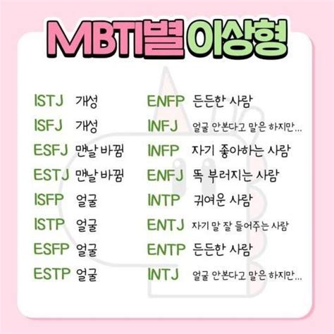 Mbti별 이상형이라는데 인스티즈instiz 익명잡담 카테고리