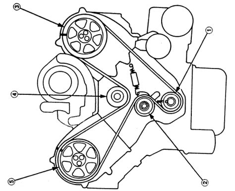 1998 Honda Accord Inline 4 Timing Belt Replacement Schedule