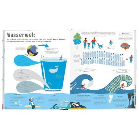 Moses Das Gro E Buch Der Vergleiche Duo Shop De