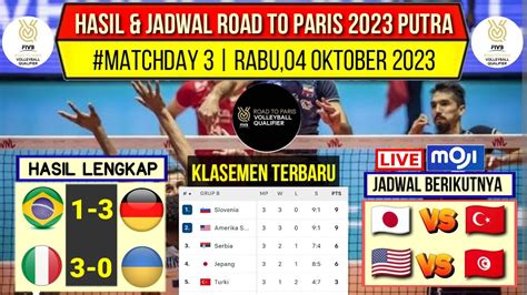 Hasil Voli Road To Paris 2023 Putra Brazil Vs Jerman Klasemen Voli