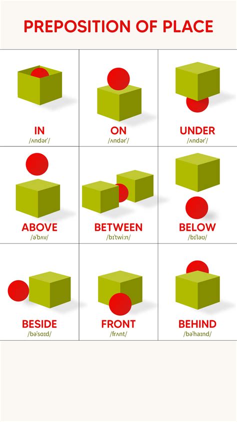 Prepositions Of Place English Word Prepositions English Activities