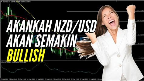 Live Analisa Forex Hari Ini Agustus Akankah Nzd Usd Akan