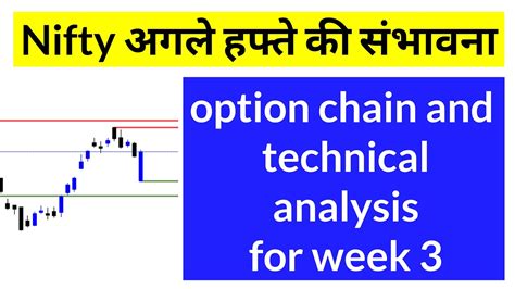 Nifty Next Week Prediction Nifty Next Week Target Nifty Next Week