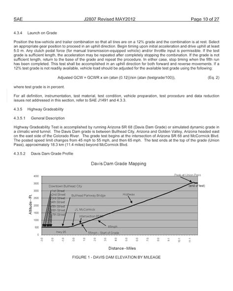 Sae J2807 Tow Tests The Standard