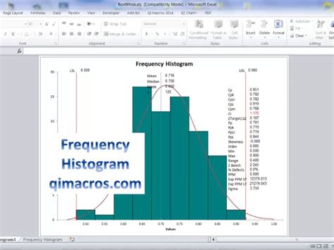 Frequency Histogram Video