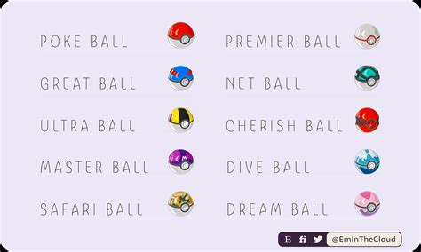 28x Pokemon Pokeball Twitch Badges - Etsy