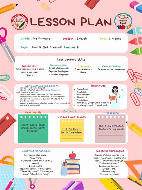 Unit 4 Lessons Plan Download Free Pdf Lesson Plan Learning