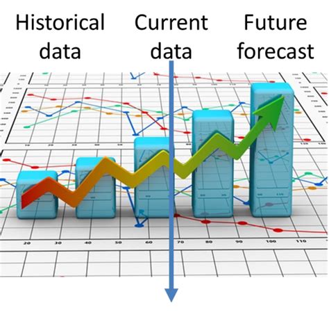 Column: Oil & Gas predictive analytics applications | BOE Report