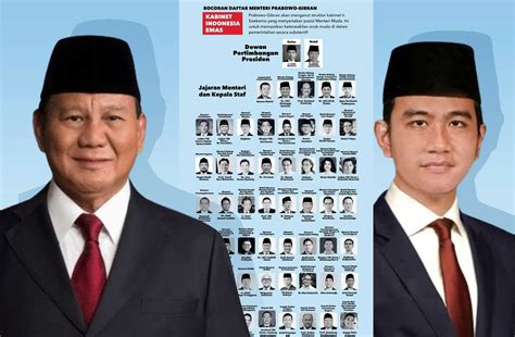 Beredar Susunan Kabinet Prabowo Gibran Ini Daftar Lengkap Nama Dan