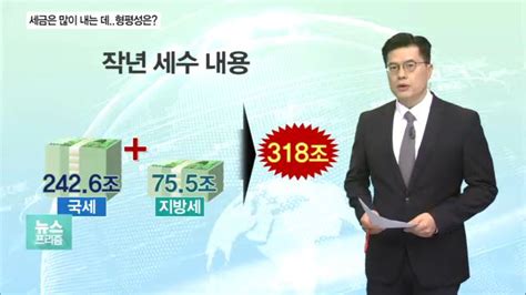 앵커리포트 국민 세금부담 역대 최고 수준형평성은 SBS Biz