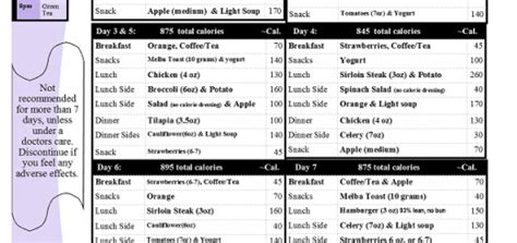 900 Calorie Meal Plan Printable - Printable Word Searches