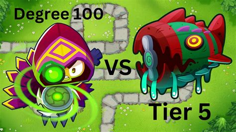 Degree 100 Glaive Dominus Vs Tier 5 Elite Bloonarius YouTube