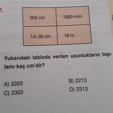 5 sınıf acil yaparmisiniz lütfen acil boş yapan bildirilecek Eodev