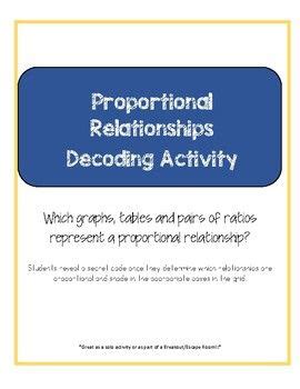 Proportional Relationships Decoding Activity | Decoding activities, Proportional relationships ...