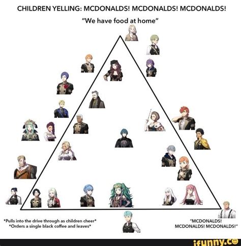 CHILDREN YELLING: MCDONALDS! MCDONALDS! MCDONALDS! ”We have food at home" - iFunny | Fire emblem ...