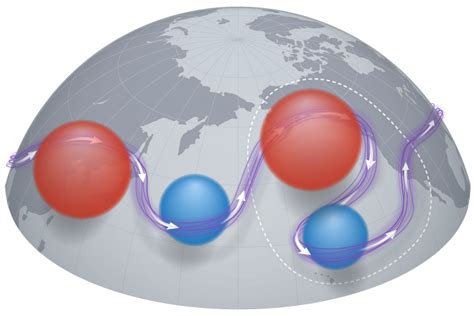 What Are Teleconnections Connecting Earth S Climate Patterns Via