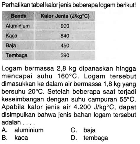 Kumpulan Contoh Soal Kalor Fisika Kelas 7 Colearn Halaman 18