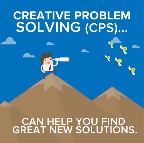 what is creative problem solving process