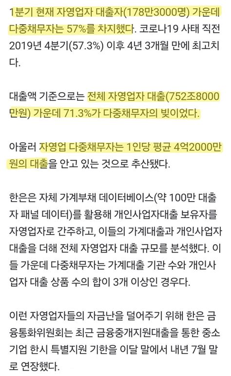 ‘벼랑 끝 자영업자 저축은행 연체율 10 육박 유머게시판 움짤저장소