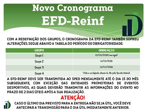 Duarte Cont Bil Efd Reinf Novo Cronograma De Obriga O