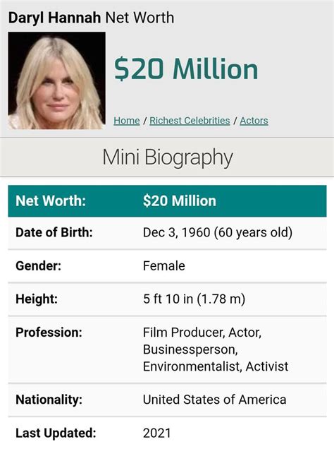 Daryl Hannah net worth