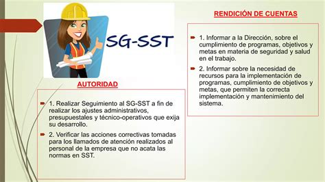 Roles Y Responsabilidades Sg Sst Pptx