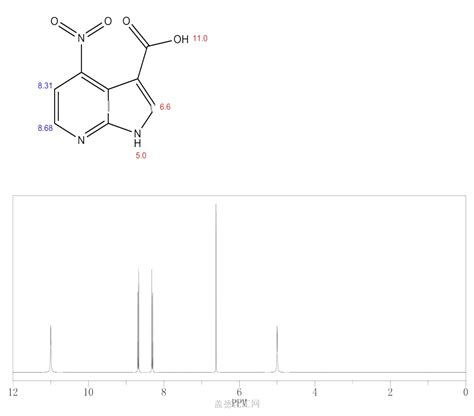 1H Pyrrolo 2 3 B Pyridine 3 Carboxylic Acid 4 Nitro 1000340 44 2 Wiki