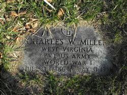 Charles Warner Miller M Morial Find A Grave