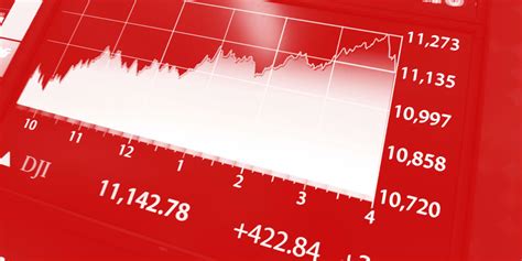 How To Bet On A Stock Market Selloff And A Surge In Volatility Barron S