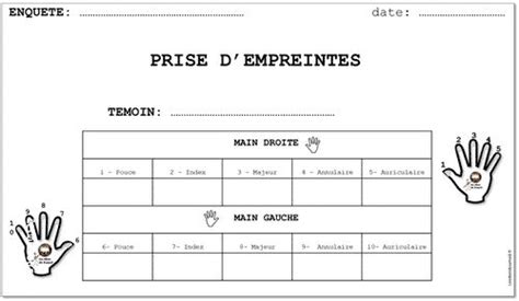 Kit D Enqu Teur Imprimer Pour Mener L Enqu Te Et Jouer Aux D Tectives