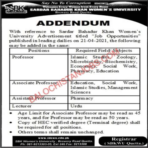 Sardar Bahadur Khan Women University Sbkwu Quetta Jobs 2021 Sbk Jobs