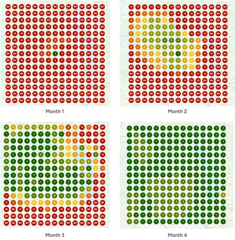 Training: How To Offer Local SEO Services To Clients