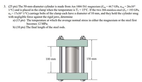 Solved 3 25 Pts The 50 Mm Diameter Cylinder Is Made From Chegg