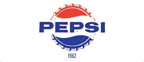 Brandvolution Lévolution Du Logo Pepsi Pixartprinting