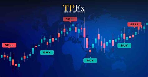 Mengenal Pola Segitiga Simetris Dalam Trading Forex Tpfx Layanan